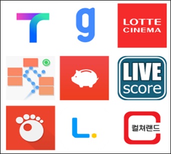Figure:1 Top 9 applications infected by Goldoson on Google Play (Source: McAfee)