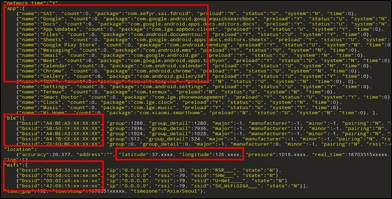 Figure:2 Collected Data sent out in JSON format (Source: McAfee)