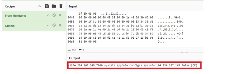 Fig.3- Decompressed data C2 IP and port communication (Source: K7 Security Labs)