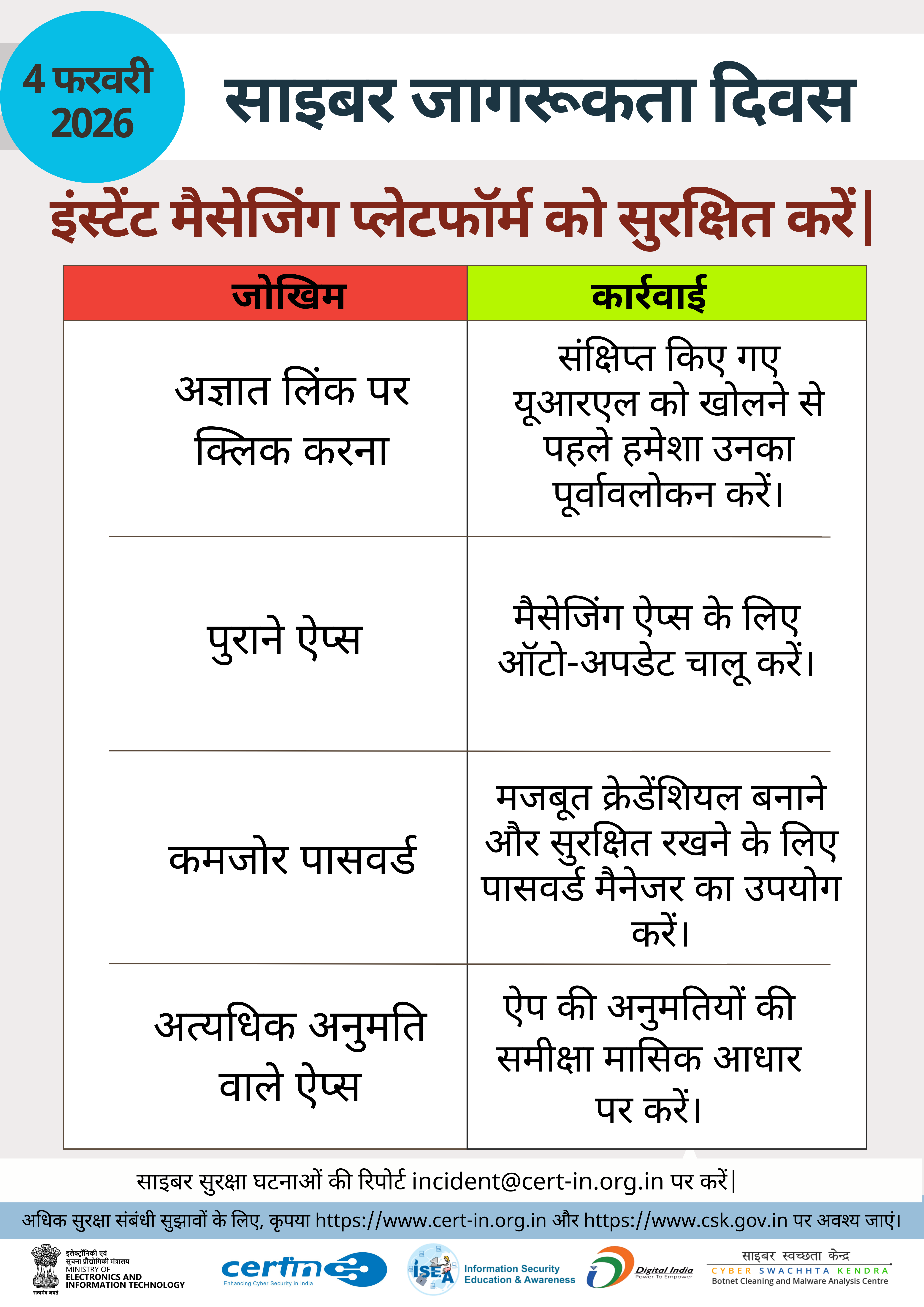 साइबर सुरक्षा संबंधी घटनाओं की रिपोर्ट incident@cert-in.org.in पर करें (चित्र 1)