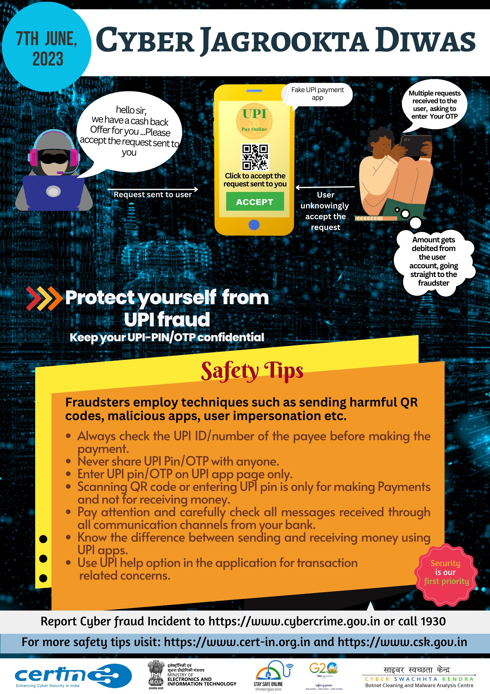 Report Cyber Security incidents to incident@cert-in.org.in Fig 2