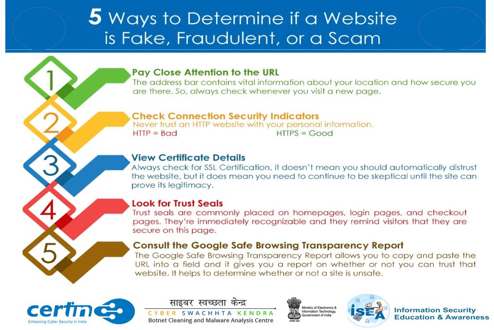 साइबर सुरक्षा संबंधी घटनाओं की रिपोर्ट incident@cert-in.org.in पर करें (चित्र 4)