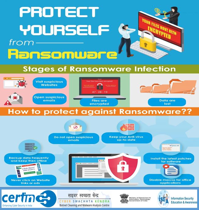 Report Cyber Security incidents to incident@cert-in.org.in Fig 5